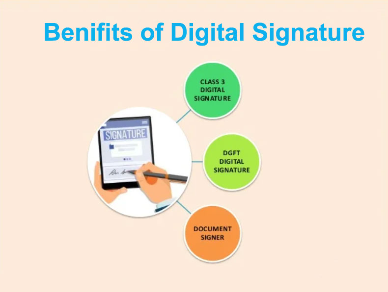 Digital Signature Partner