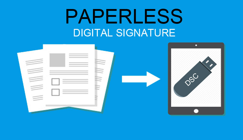 paperless digital signature