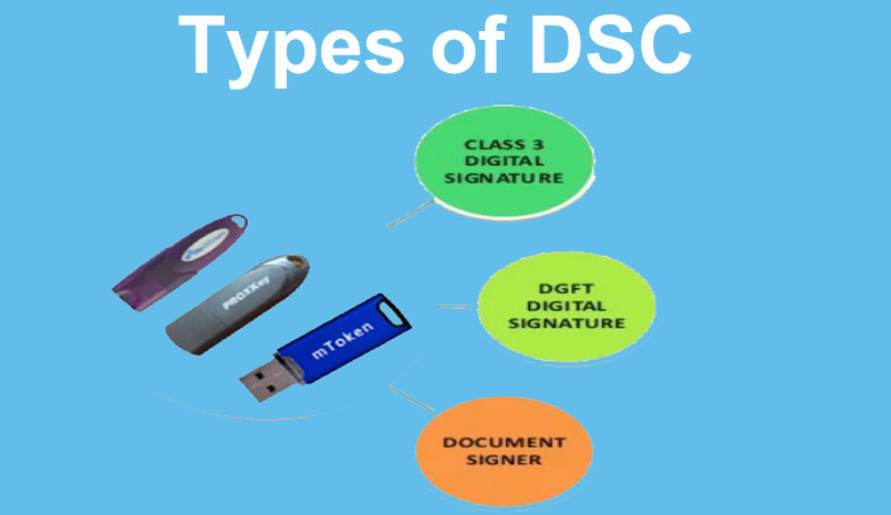 types of digital signature